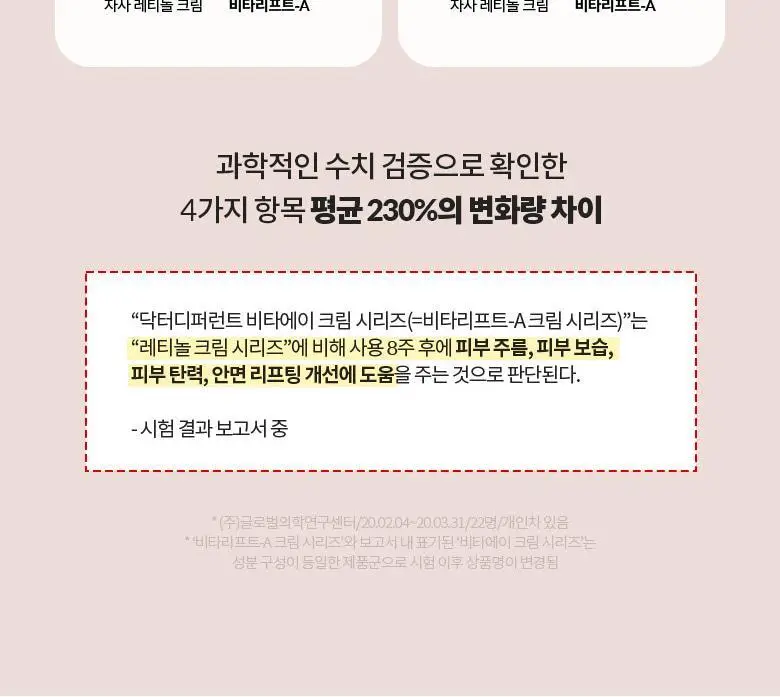 [레티날입문0.05%] 닥터디퍼런트 비타리프트-A 크림 20g 상세페이지 13